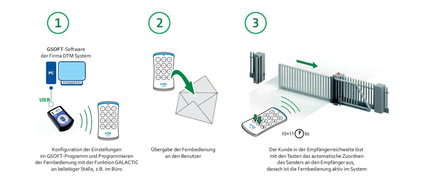 DTM MIX12B-Handsender 12 Tasten, 868MHz, Reichweite bis 150m, weiß für Antriebe BILD 9